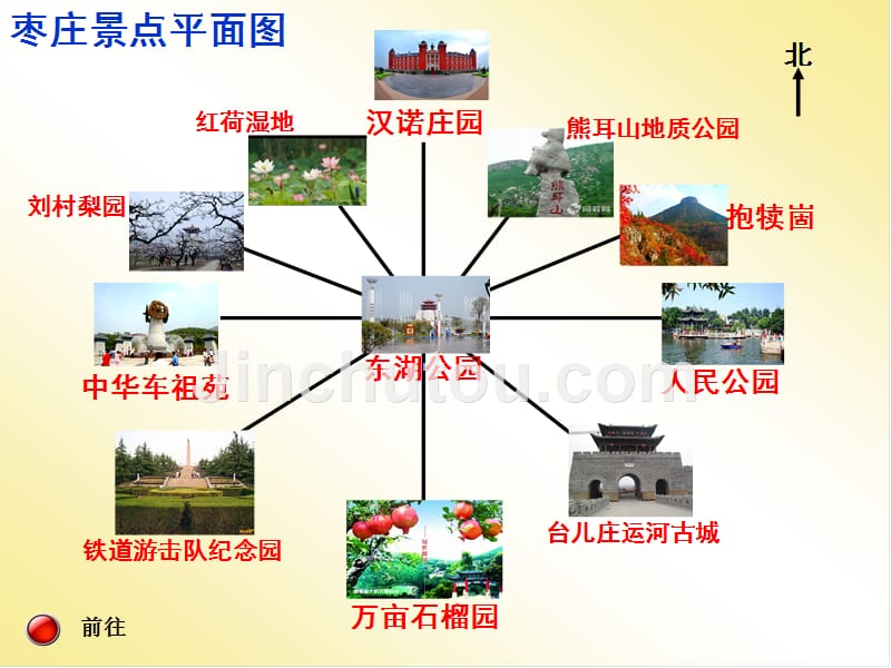 三年级数学上册课件《方向与线路》台儿庄实验小学田仲粉_第3页