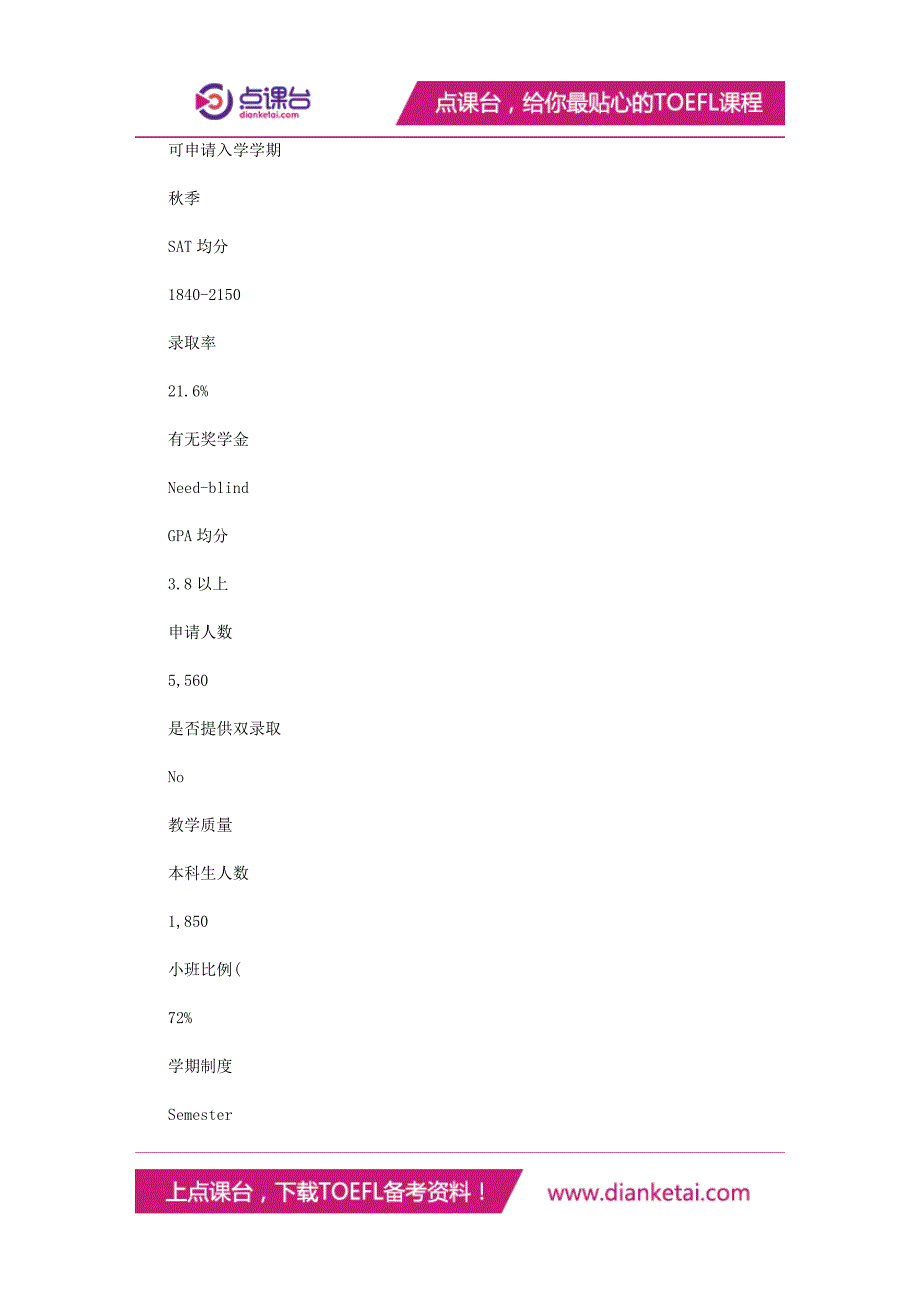 最古老的文理学院之一戴维森学院申请要求解读_第2页