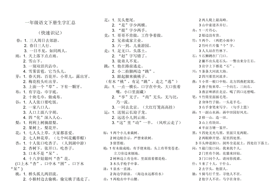 苏教版一语下生字巧记字形_第1页