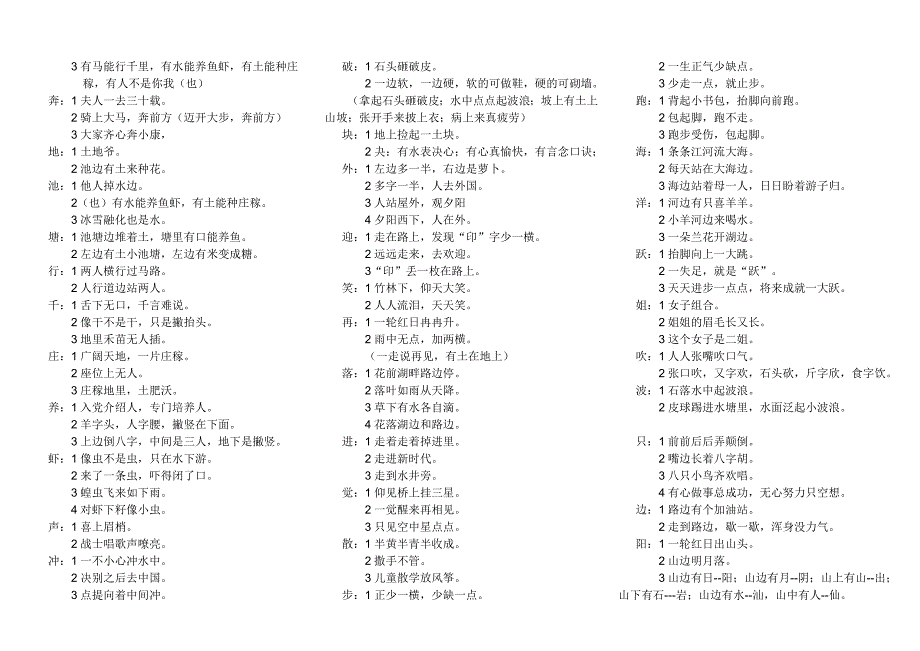 苏教版一语下生字巧记字形_第2页