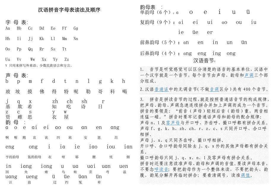 汉语拼音字母表读法及顺序_第1页