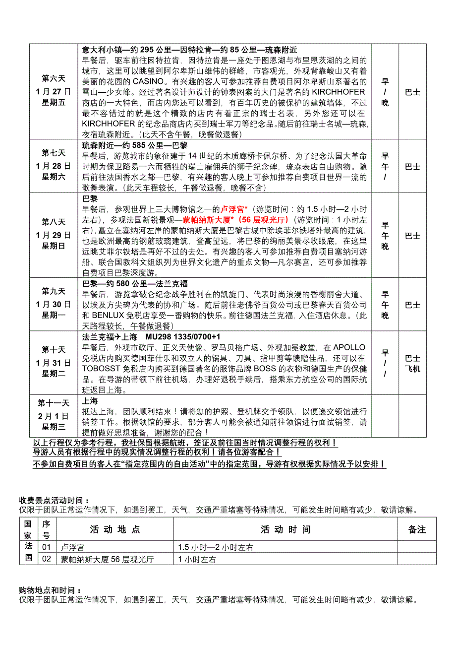 深度欧洲之精选篇-法意瑞德奥梵6国11日_第2页