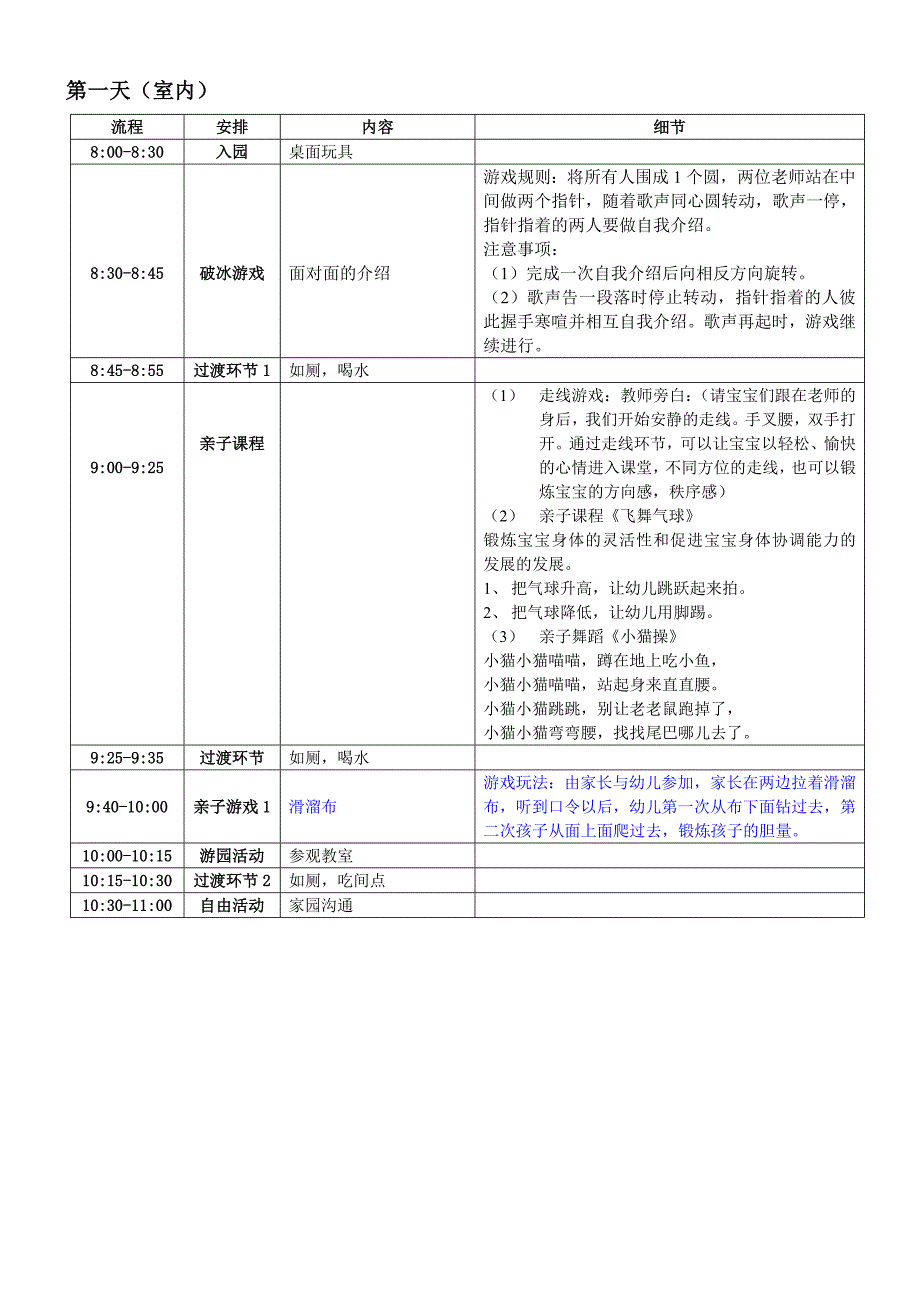 托班新生入园适应及亲子课程_第1页