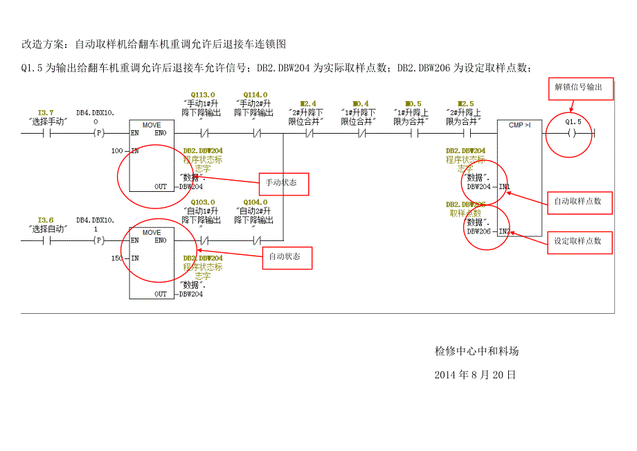 火车轨道衡自动取样系统与翻车机联锁改造方案_第3页