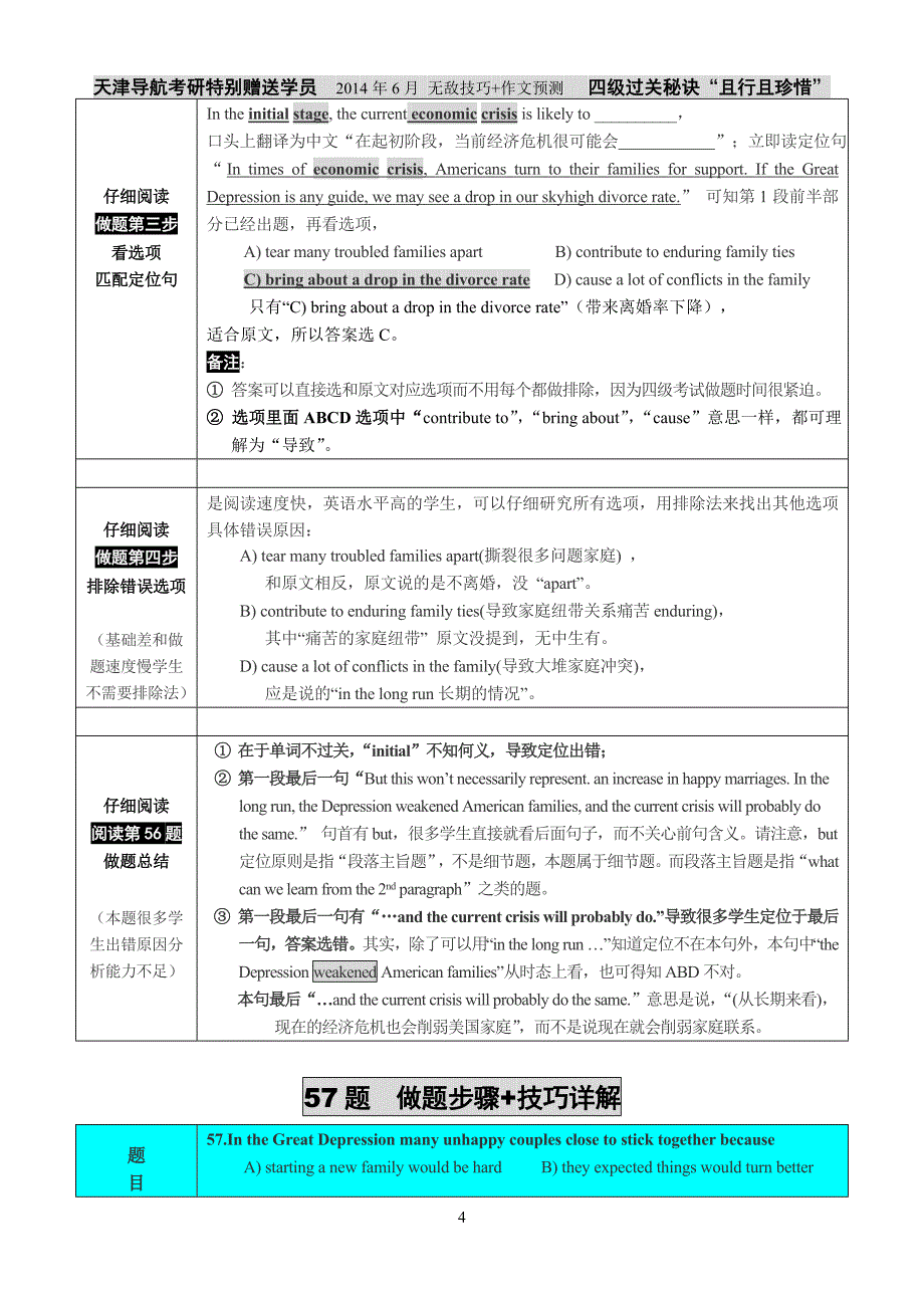 天津导航赠送学员--四级阅读技巧讲解背单词资料_第4页