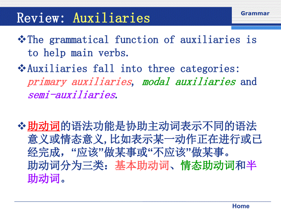 modalauxiliaries情态动词_第3页