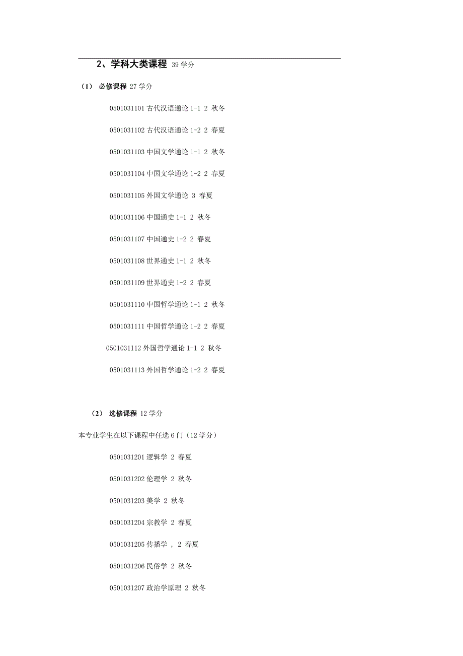 贵州大学中文系培养方案_第4页