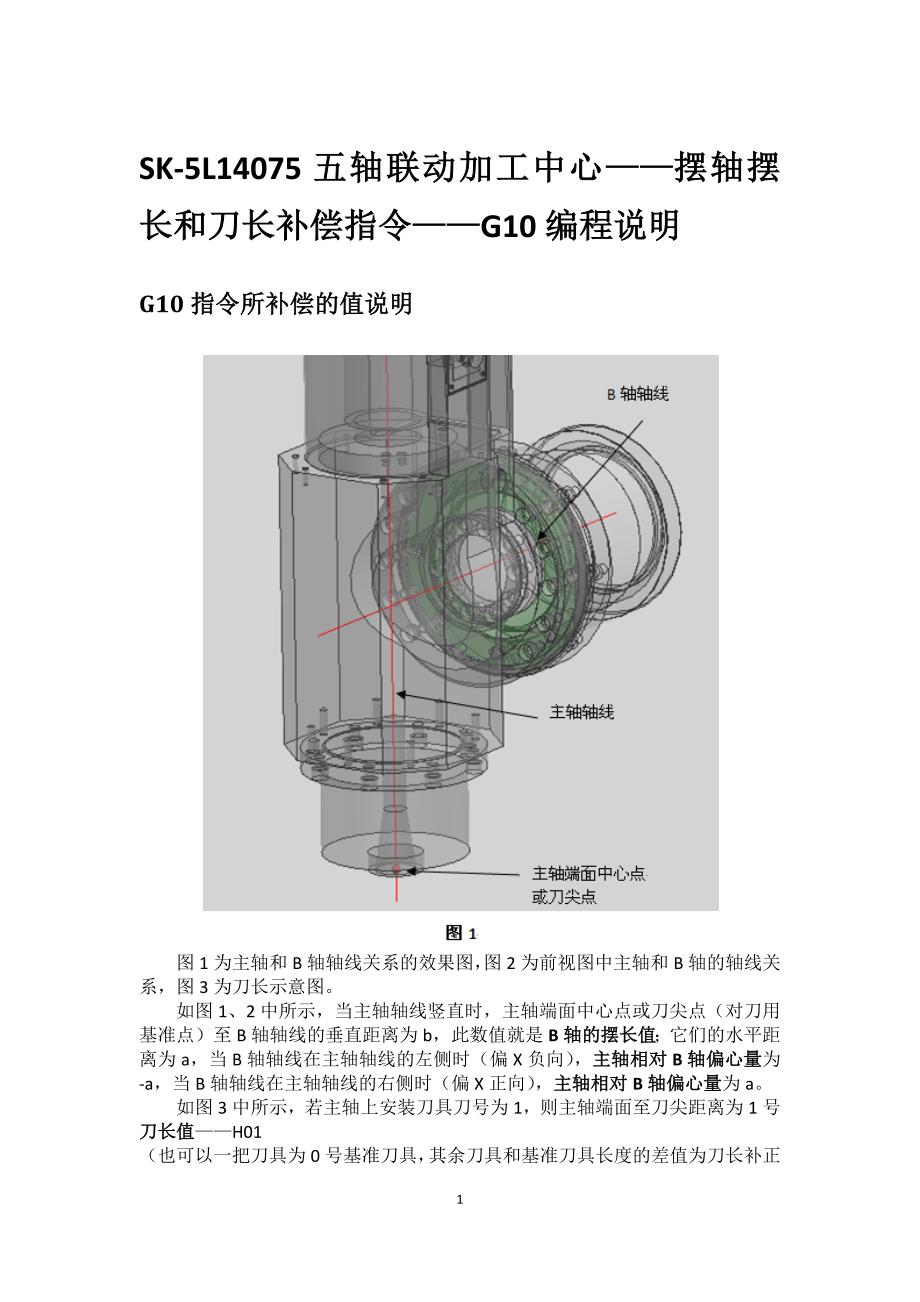 SK-5L14075五轴联动加工中心——摆轴摆长和刀长补偿指令——G10说明_第1页