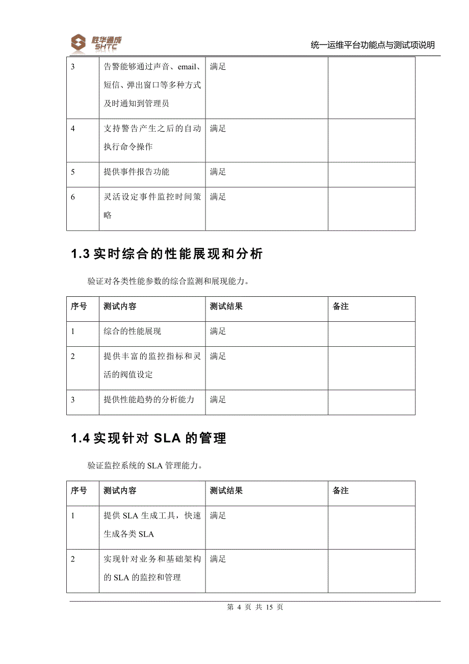 统一运维平台功能点与测试项_第4页