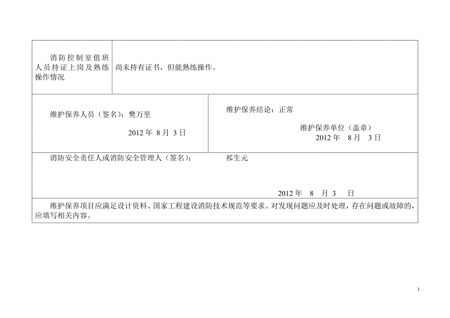 海西购物中心消防户籍化管理自查材料_第3页