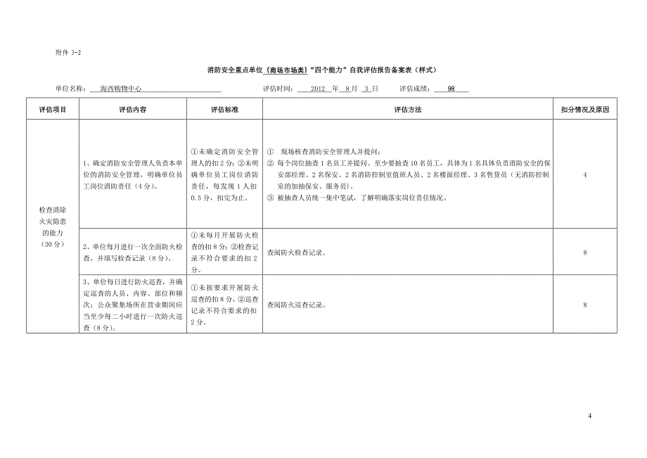 海西购物中心消防户籍化管理自查材料_第4页