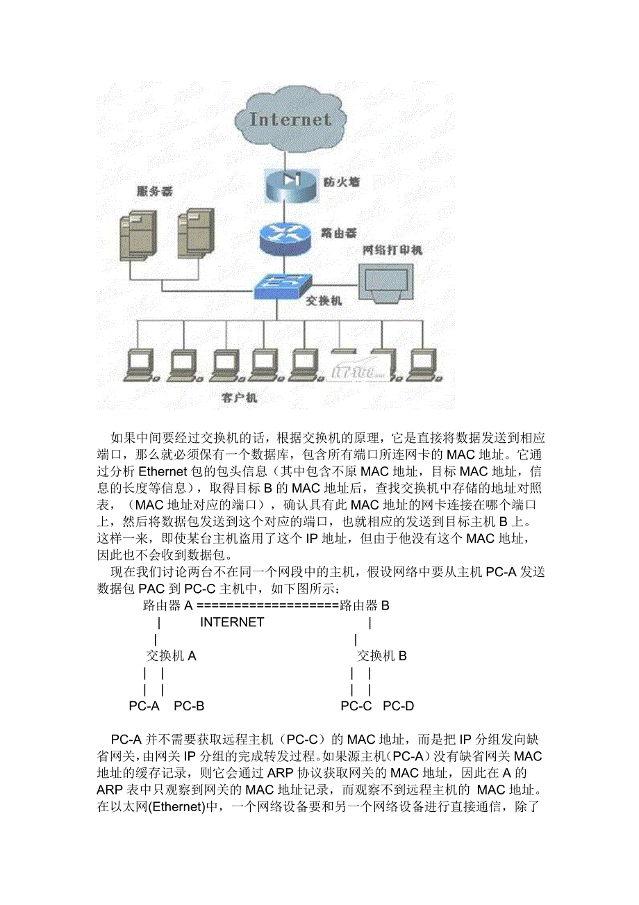 网络中数据传输过程的分析_第2页