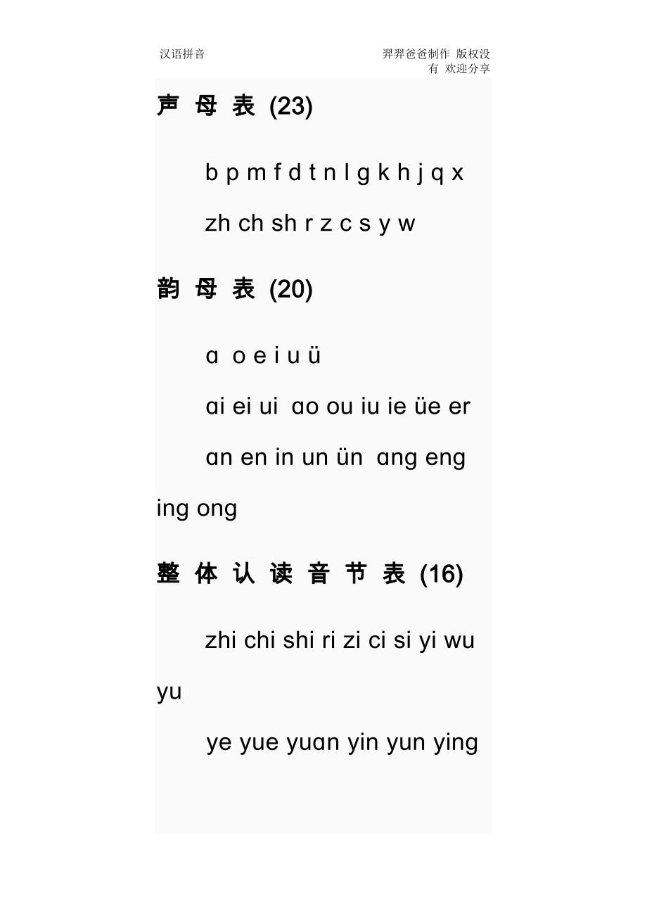 汉语拼音字母表对照键盘学习打字_第1页