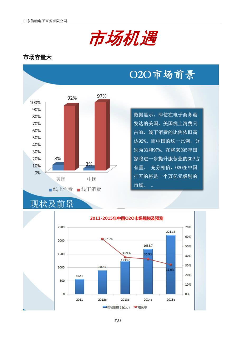 涵信健康都市圈招商手册_第3页