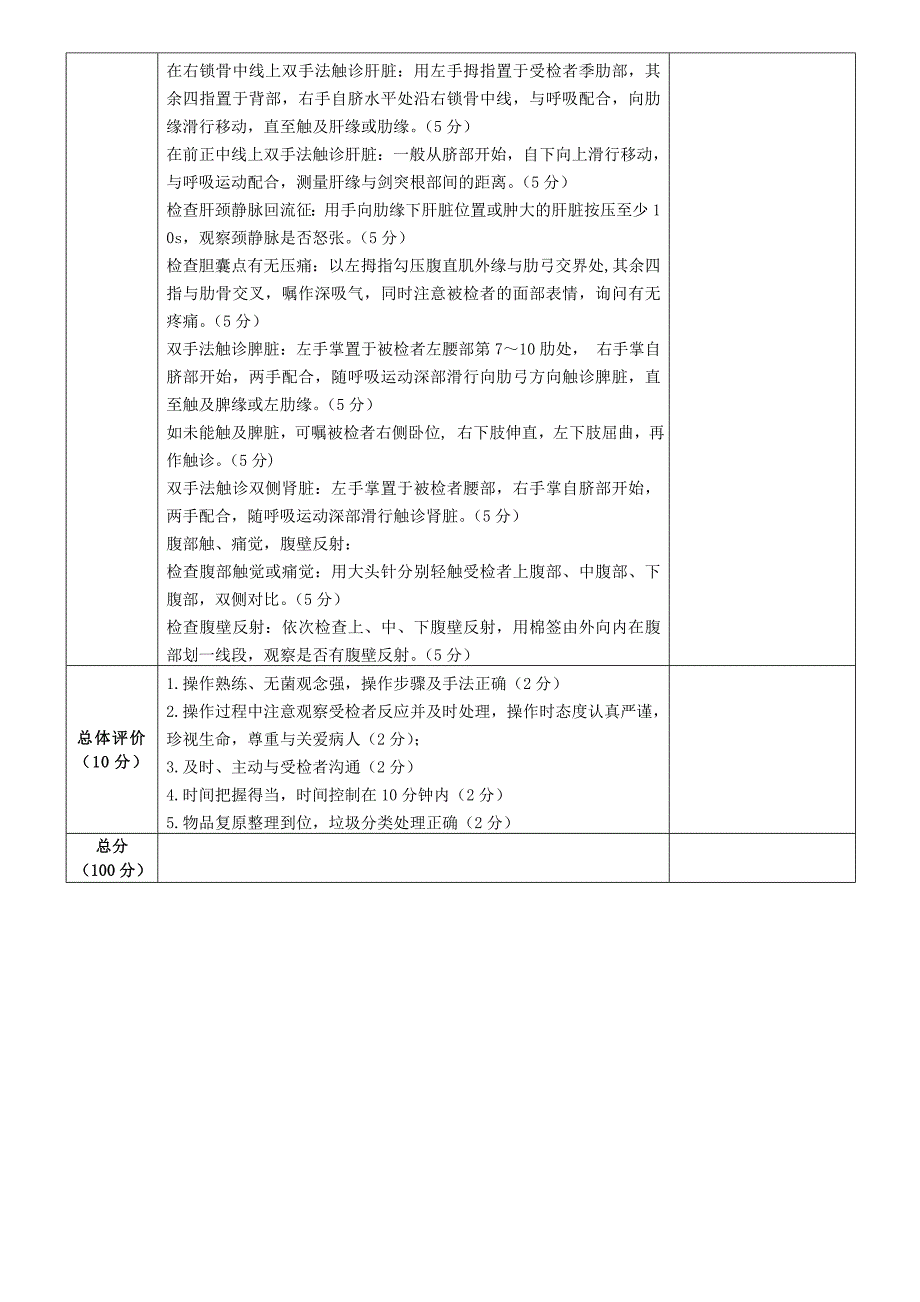 腹部查体操作考核评分标准_第2页