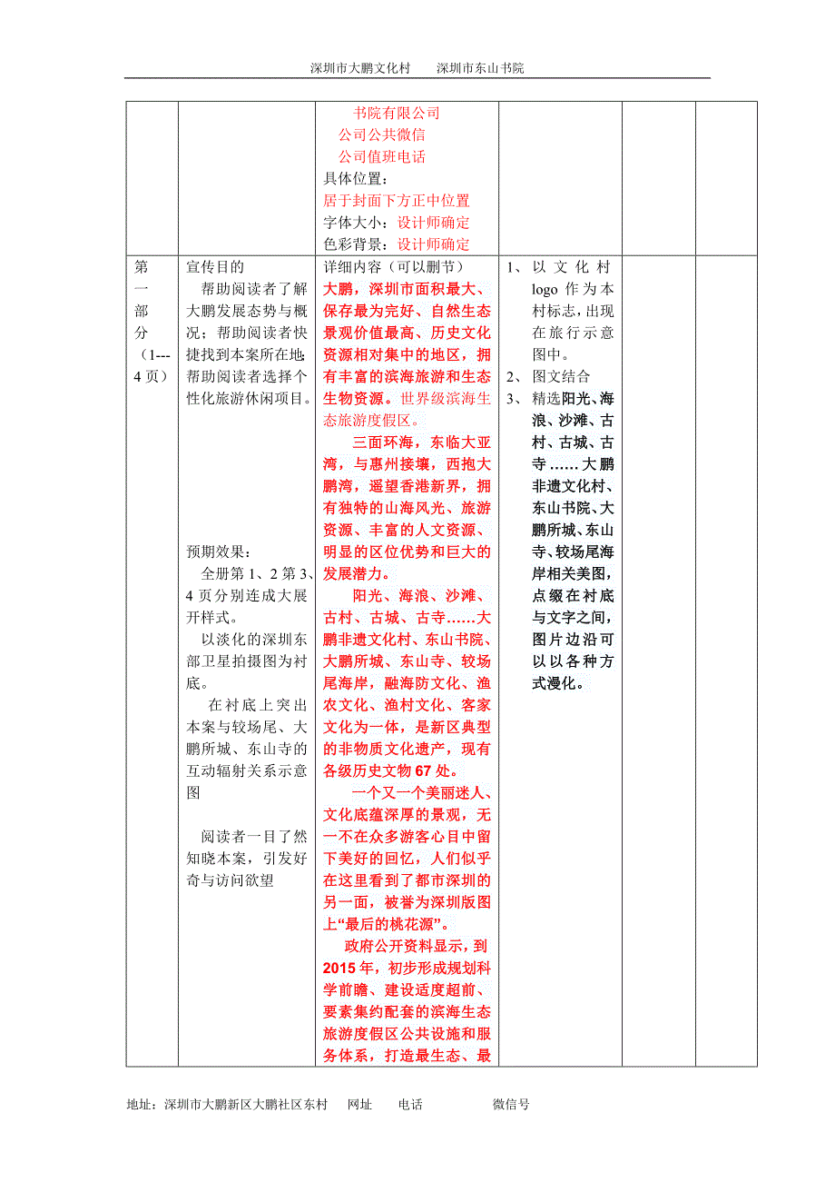 大鹏文化村-宣传册-策划(邹华桢整理)_第3页