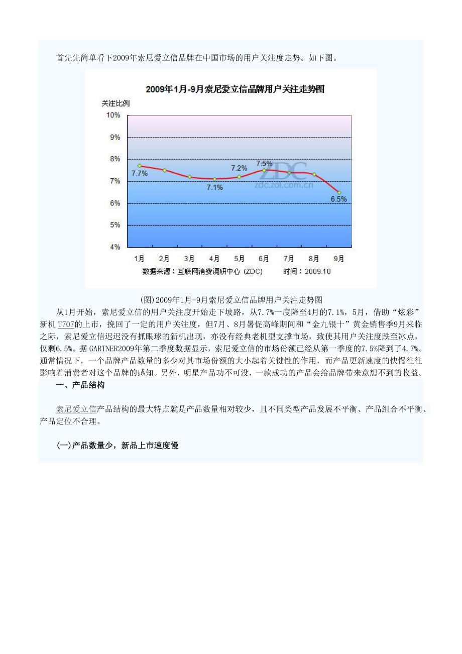 营销资料索爱集团的困惑_第2页