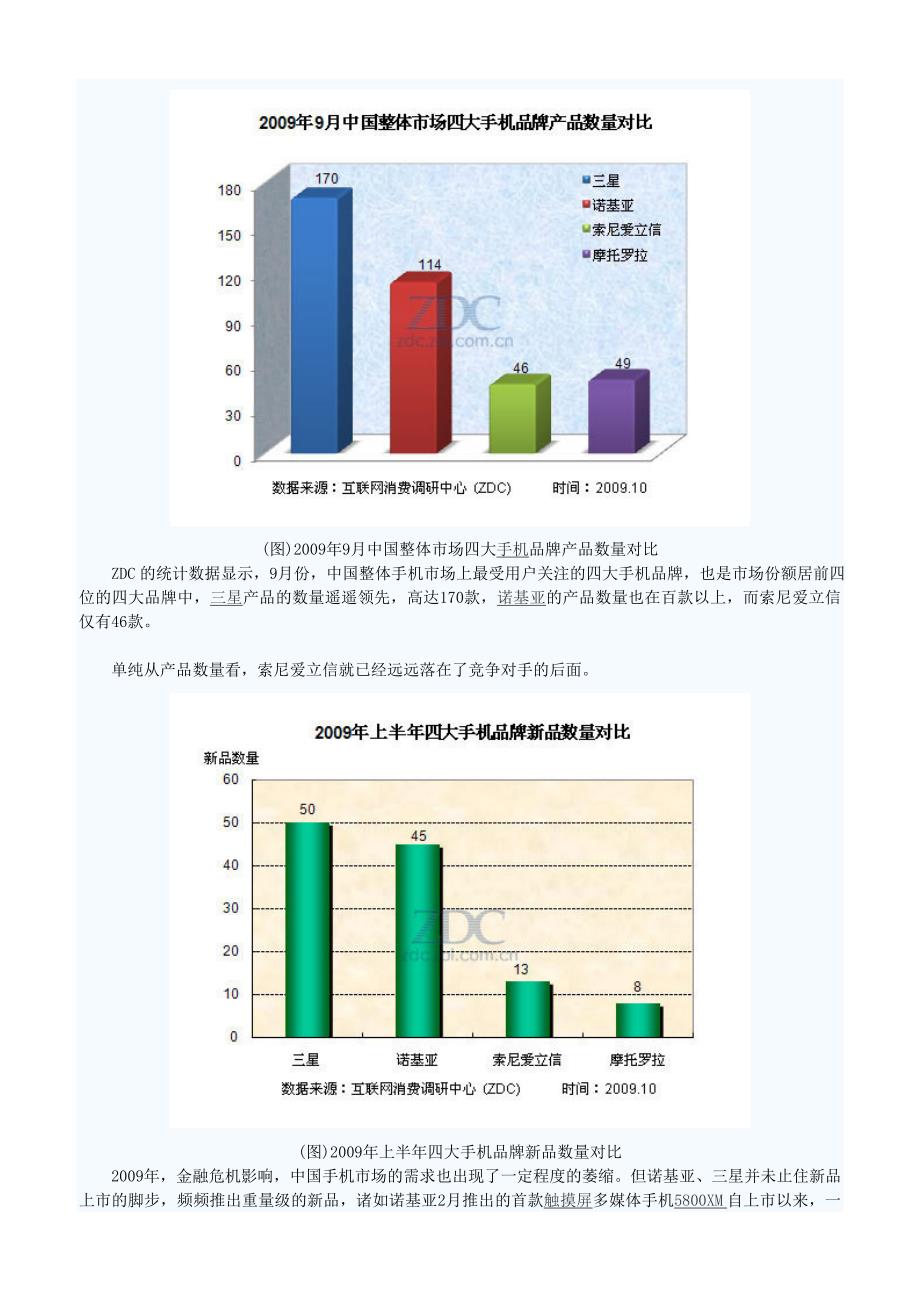 营销资料索爱集团的困惑_第3页