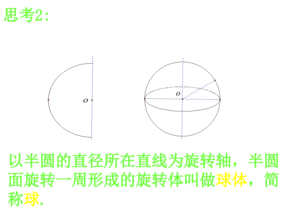 高一数学球简单组合体的结构特征_第4页