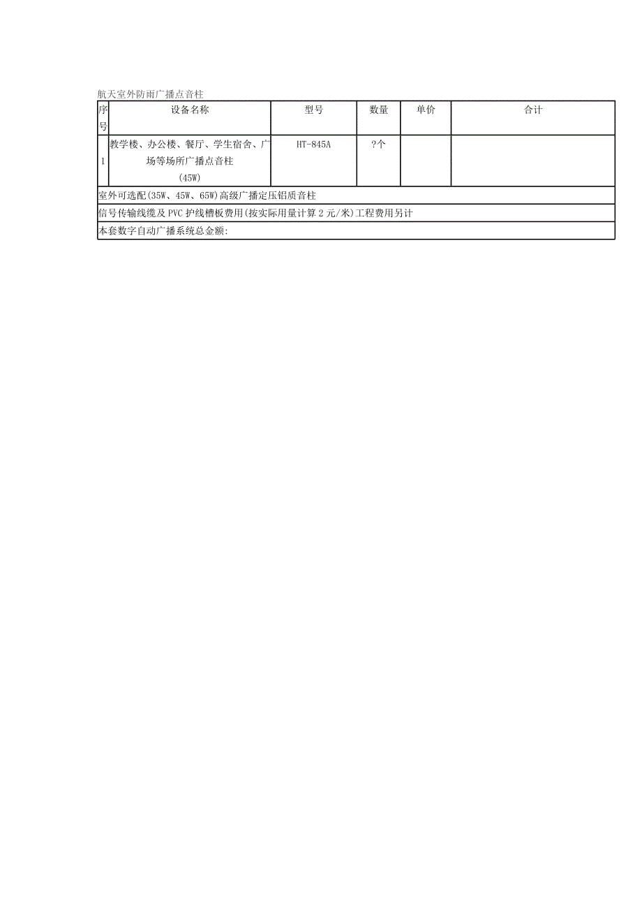 航天数字自动广播系统简介_第5页