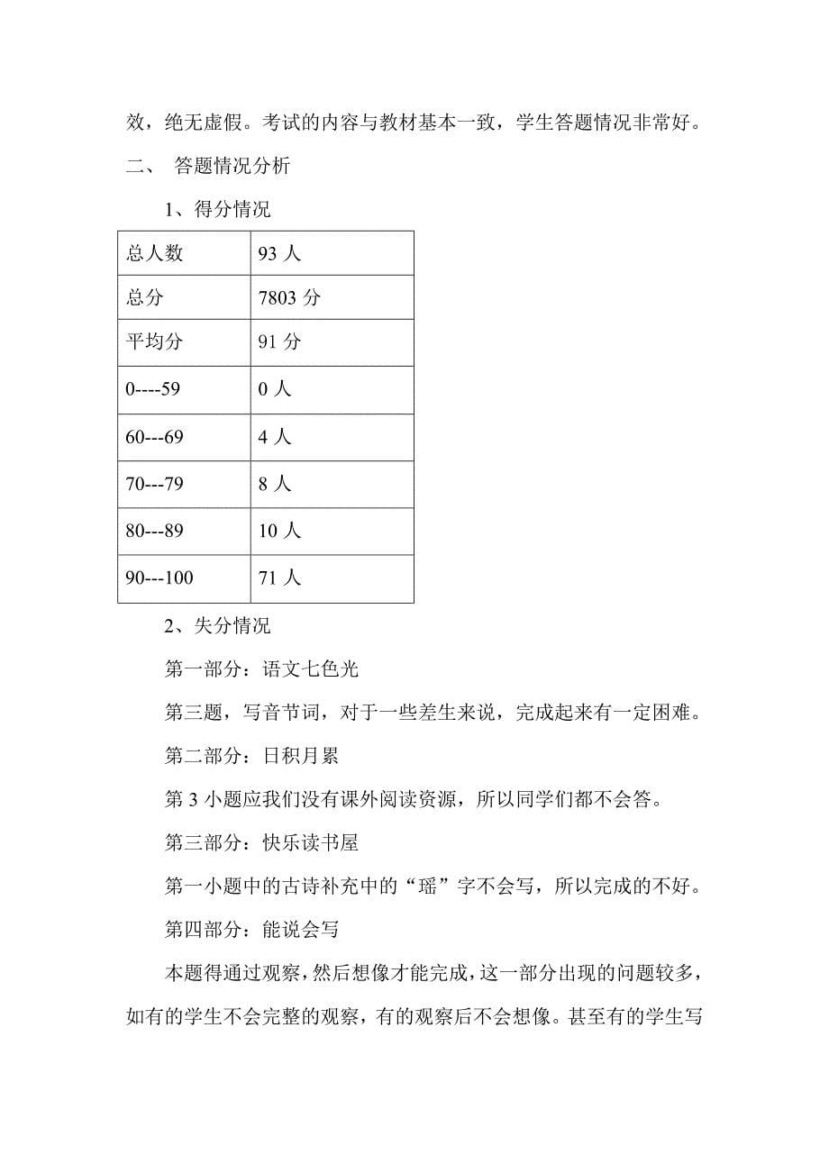 护林小学语文质量分析_第5页