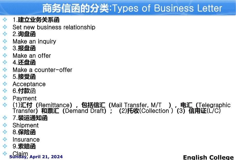 国际贸易英语商务信函汉英翻译_第5页