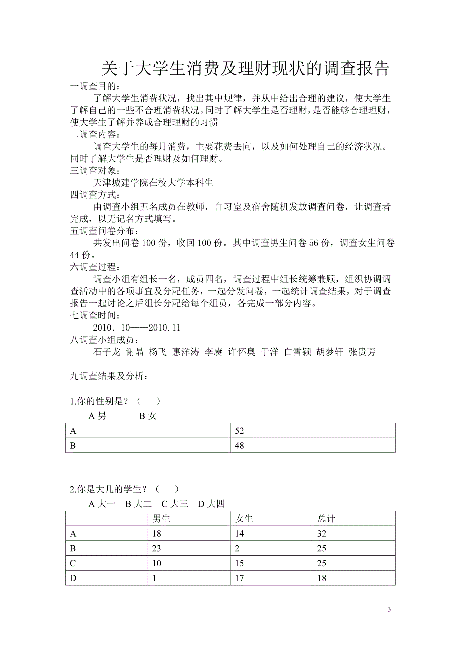 最终版大学生消费及理财现状的调查报告_第3页