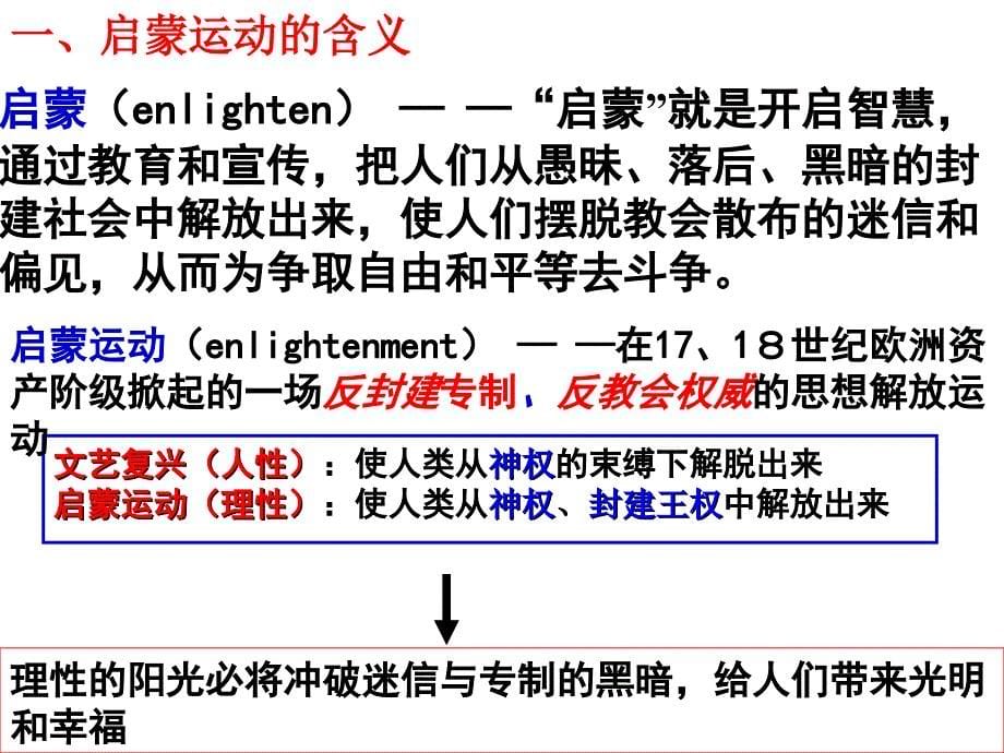 高中历史第7课 启蒙运动_第5页