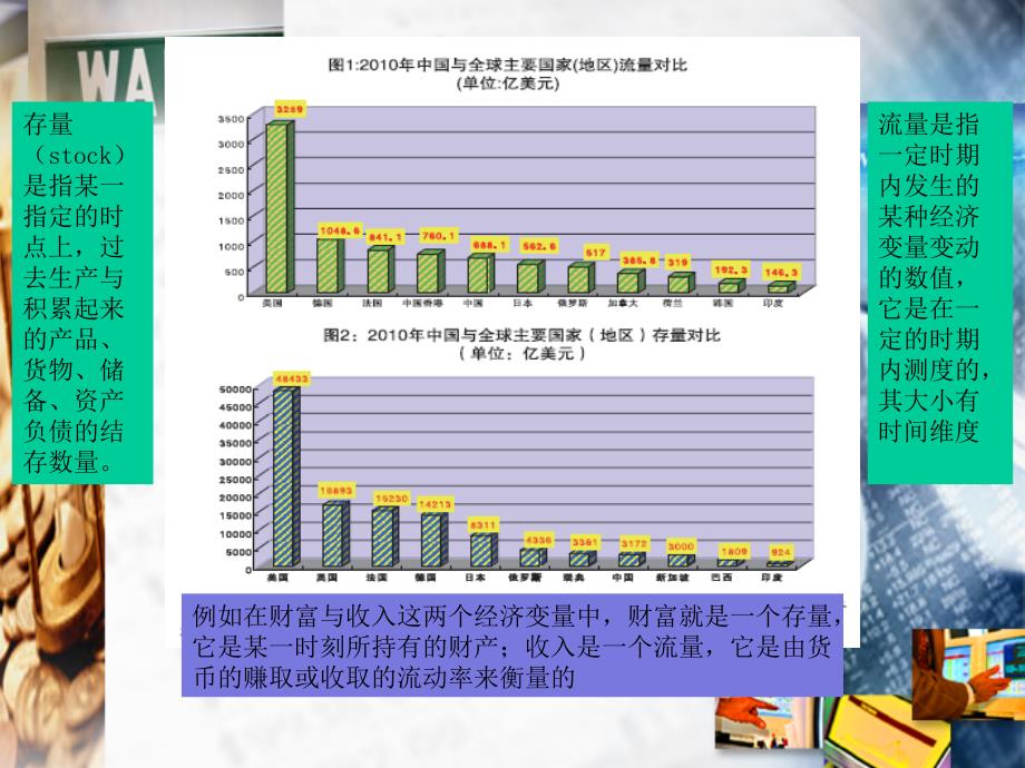 FDI与中国对外直接投资_第4页