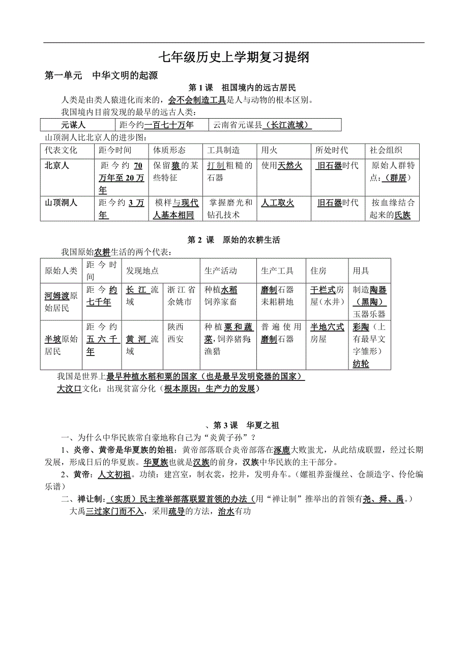 历史七上第一二单提纲元复习_第1页