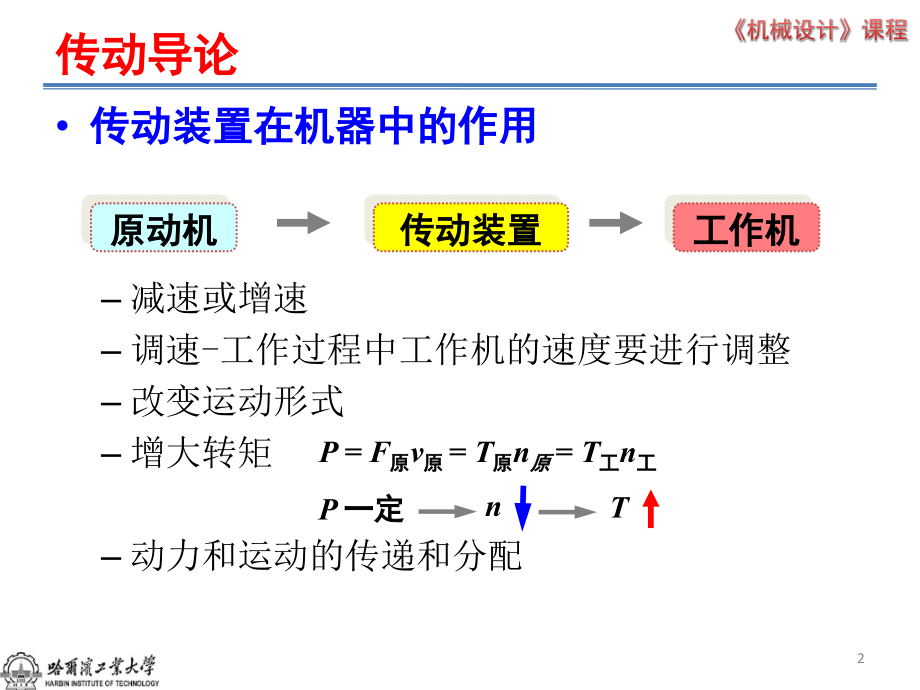 5  6 带传动宋宝玉版_第2页