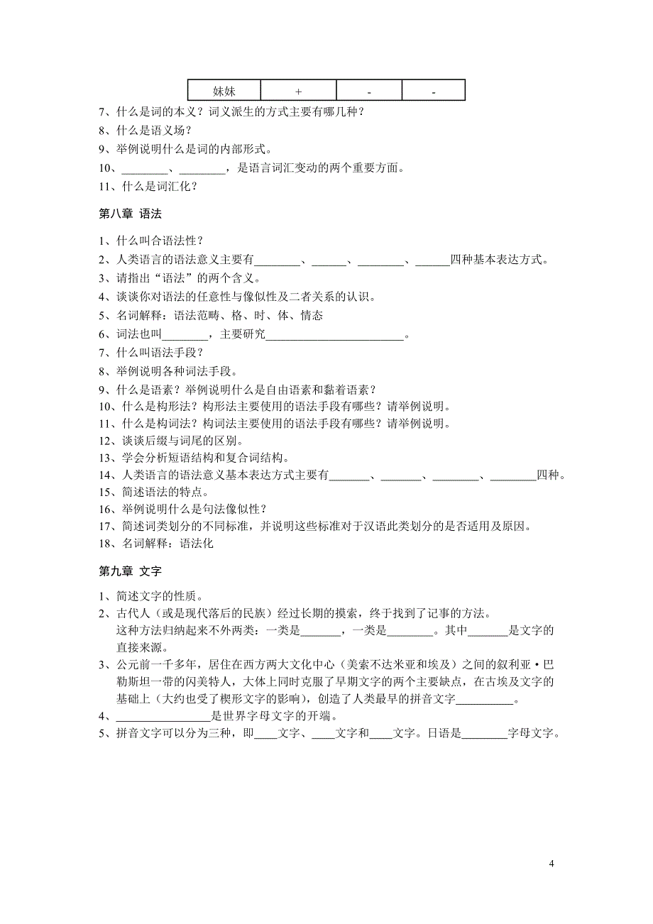 《语言学概论》复习习题_第4页