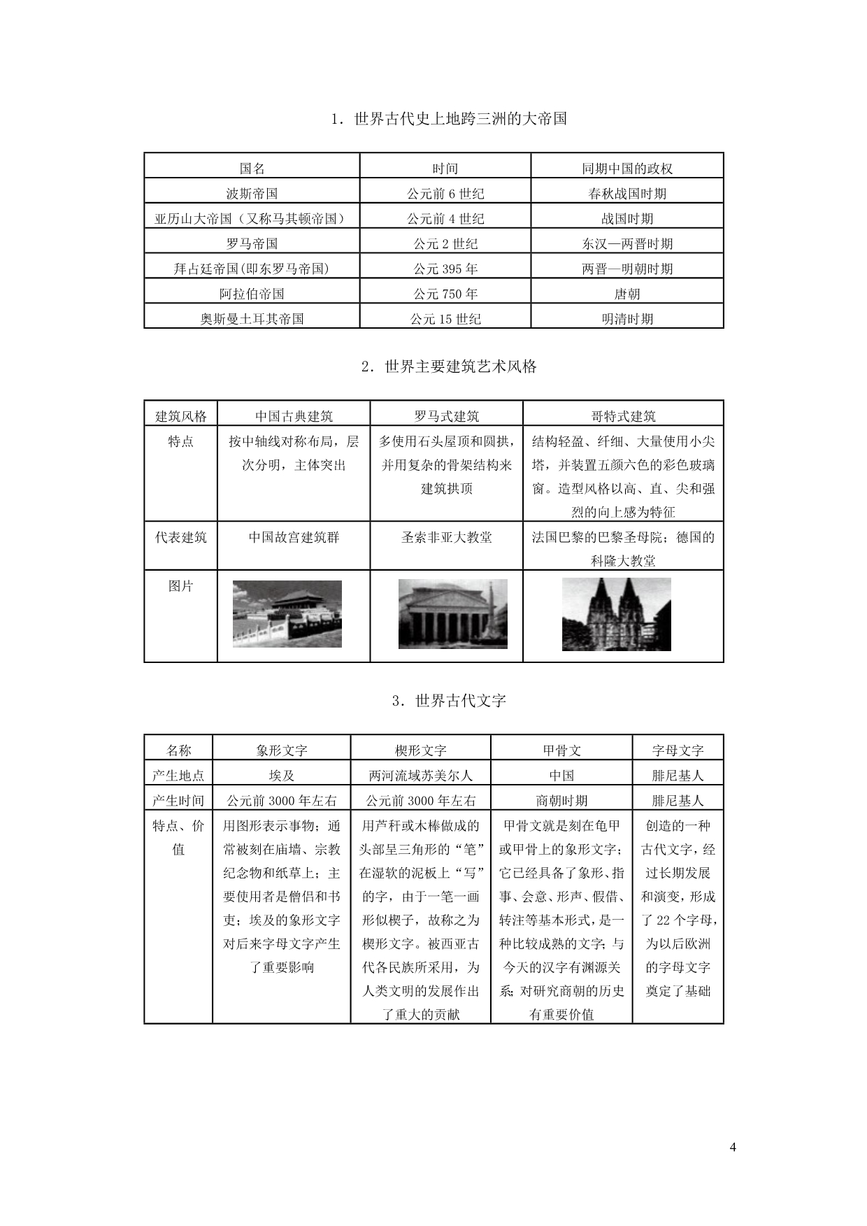 九年级上册世界历史第三单元古代文明的传播与发展知识要点及测试_第4页