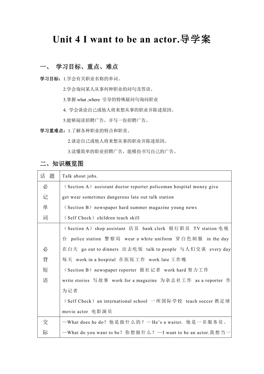 英语：Unit4导学案(人教版七下)_第1页