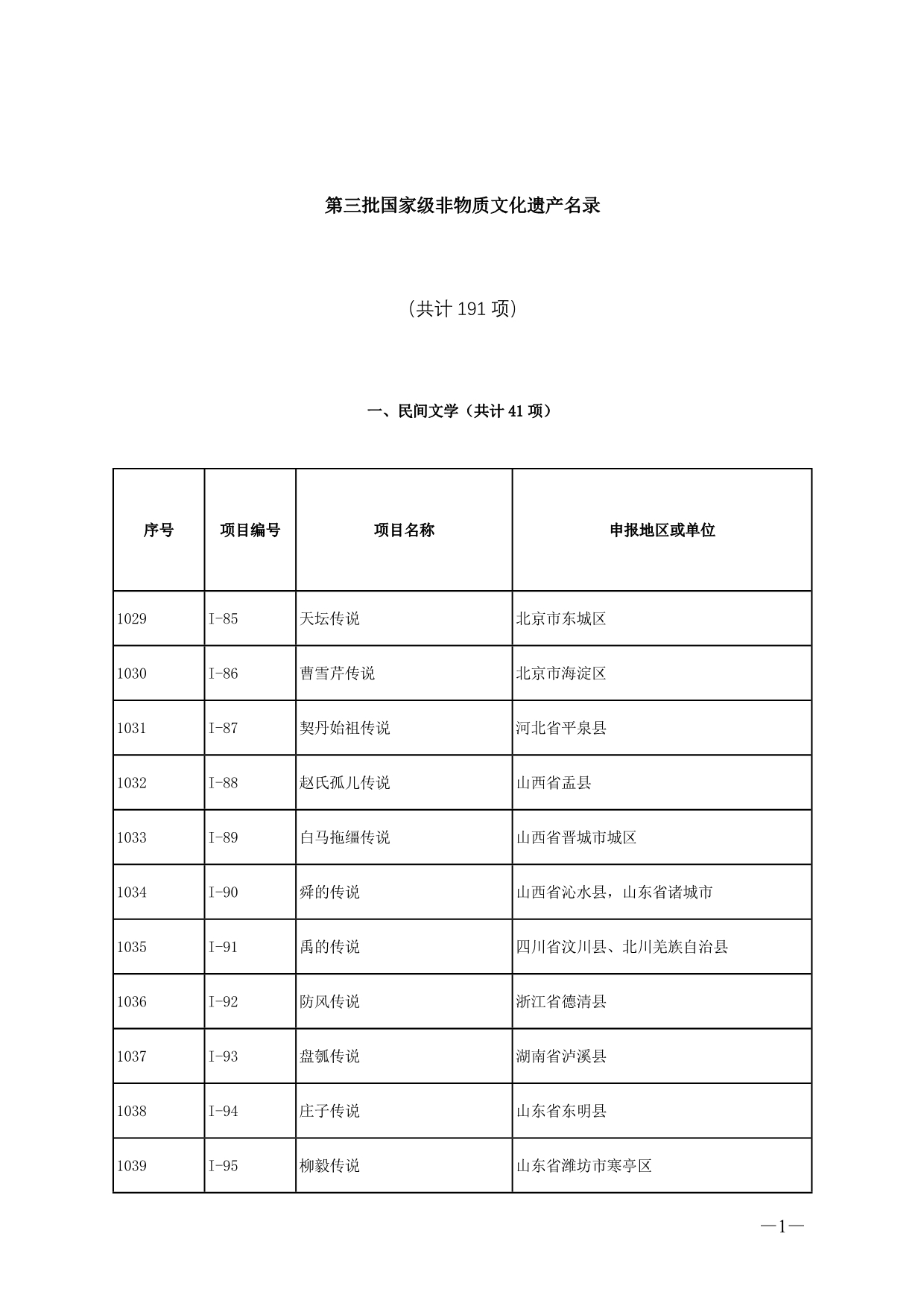 第三批国家非物质文化遗产名录及拓展项目名录_第1页