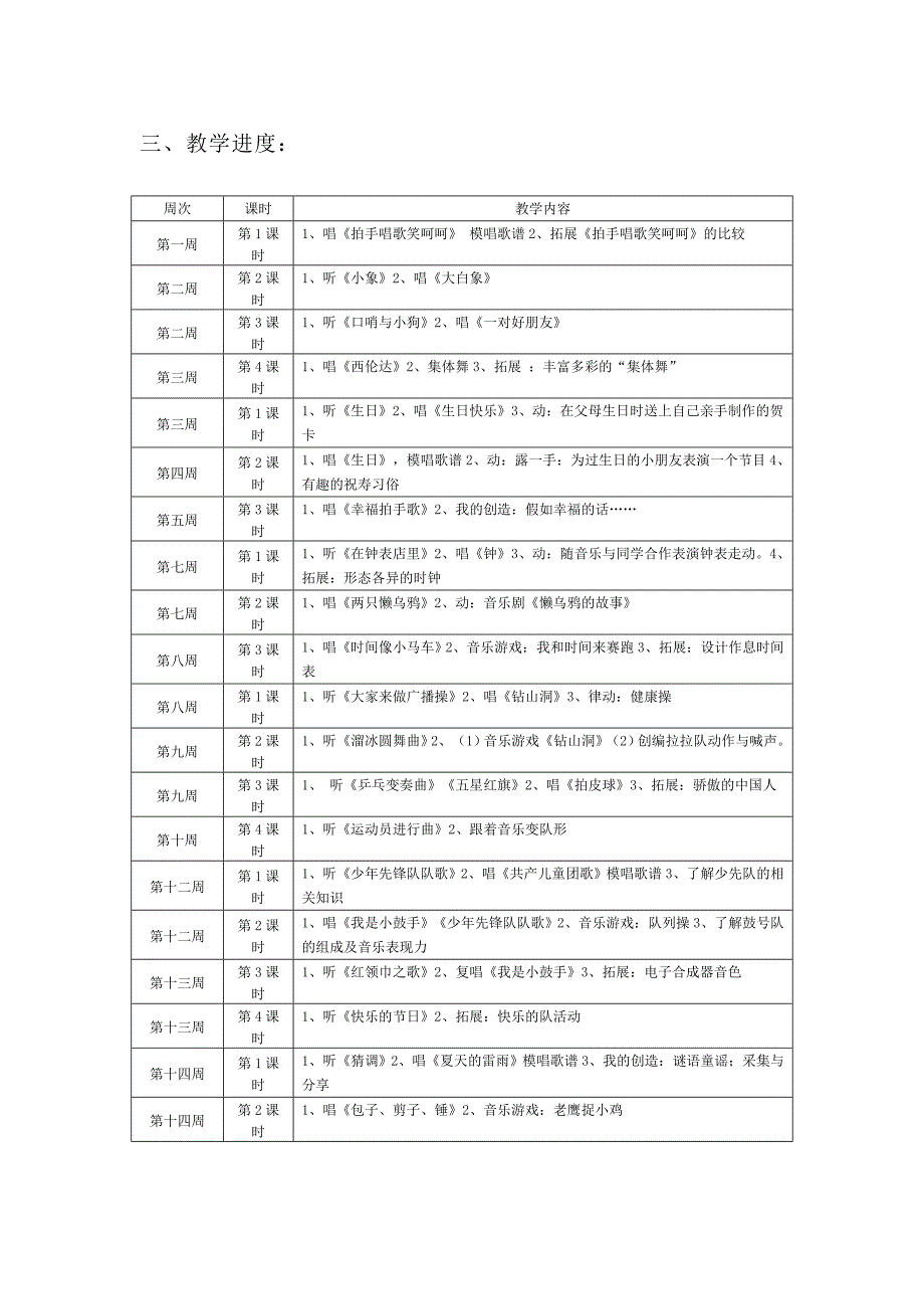 小学音乐一年级上册课程计划_第4页