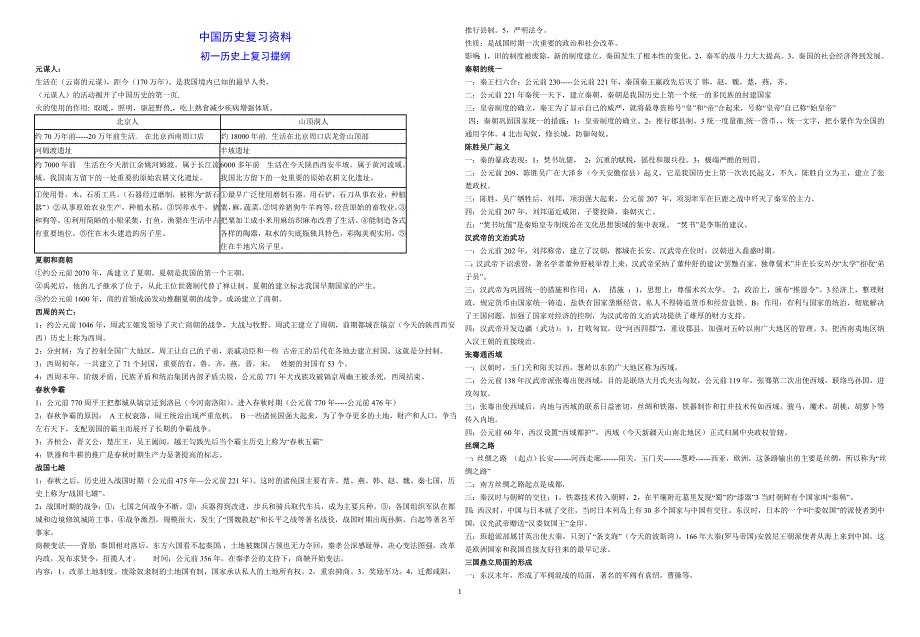 人教版七年级历史上册复习提纲(全套)已排版_第1页