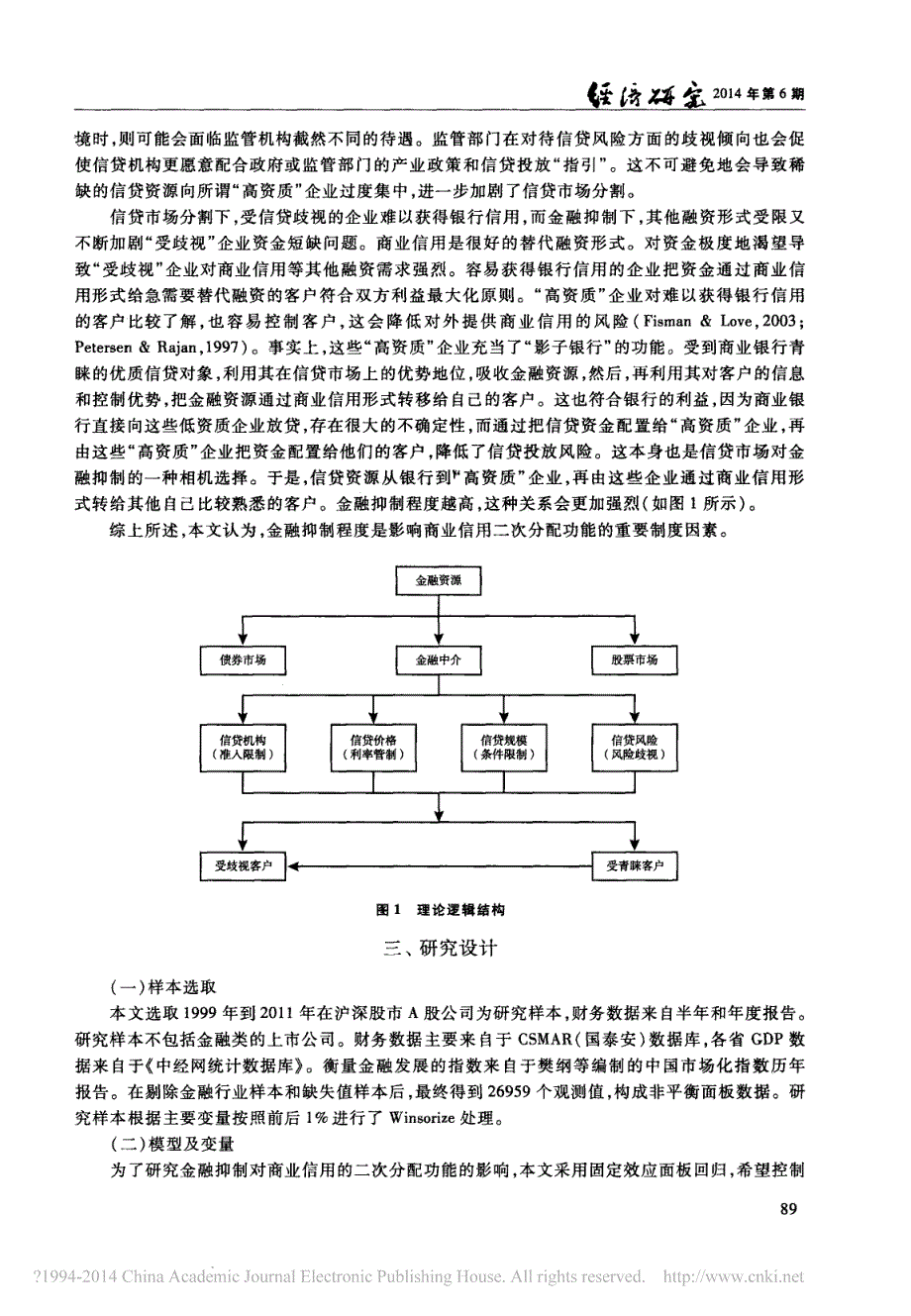 金融抑制与商业信用二次配置功能_王彦超_图文_第4页