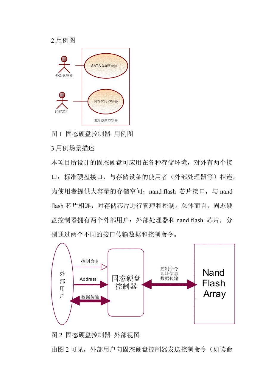 固态硬盘控制器设计需求分析文档_第2页