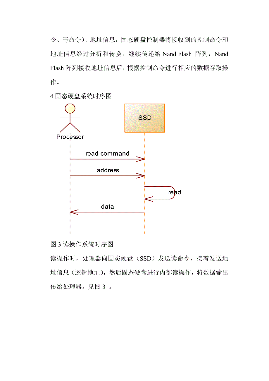 固态硬盘控制器设计需求分析文档_第3页