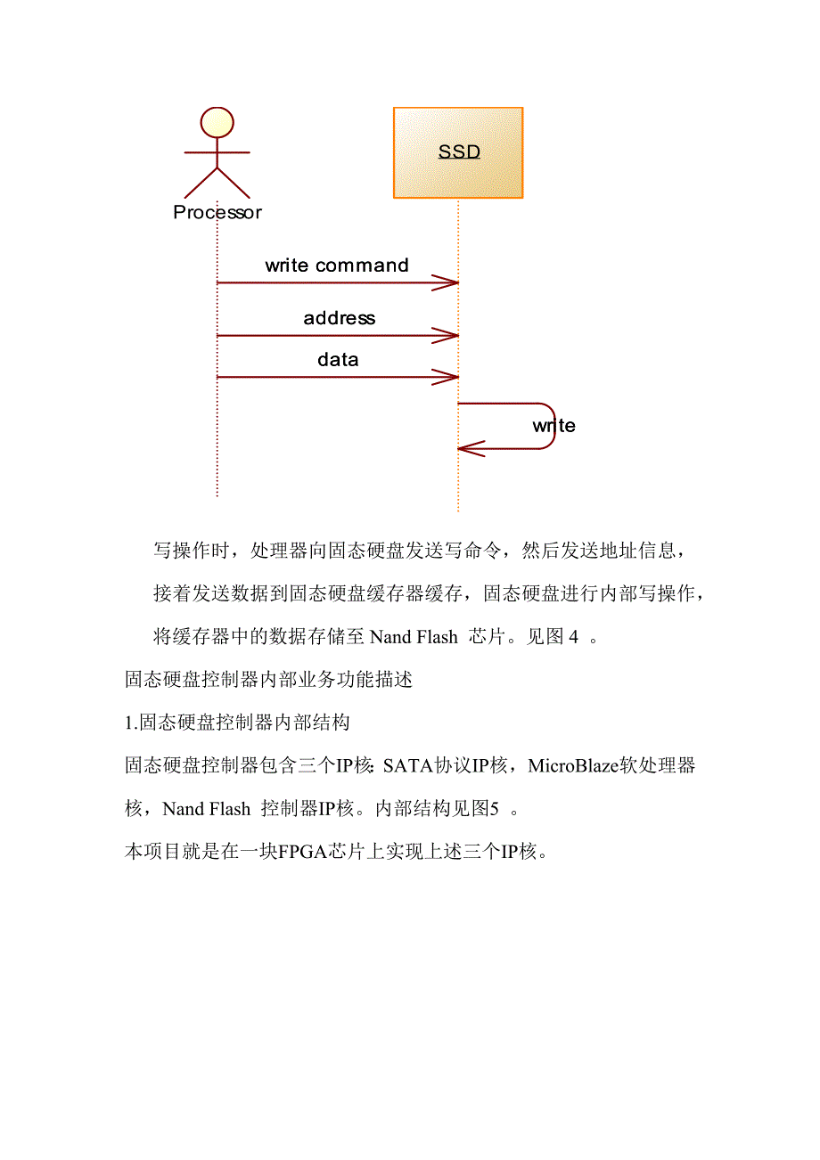 固态硬盘控制器设计需求分析文档_第4页