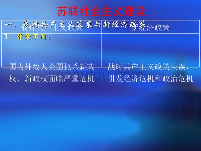 历史：第九单元《各国经济体制的创新和调整》复习课件2(岳麓必修二)_第2页