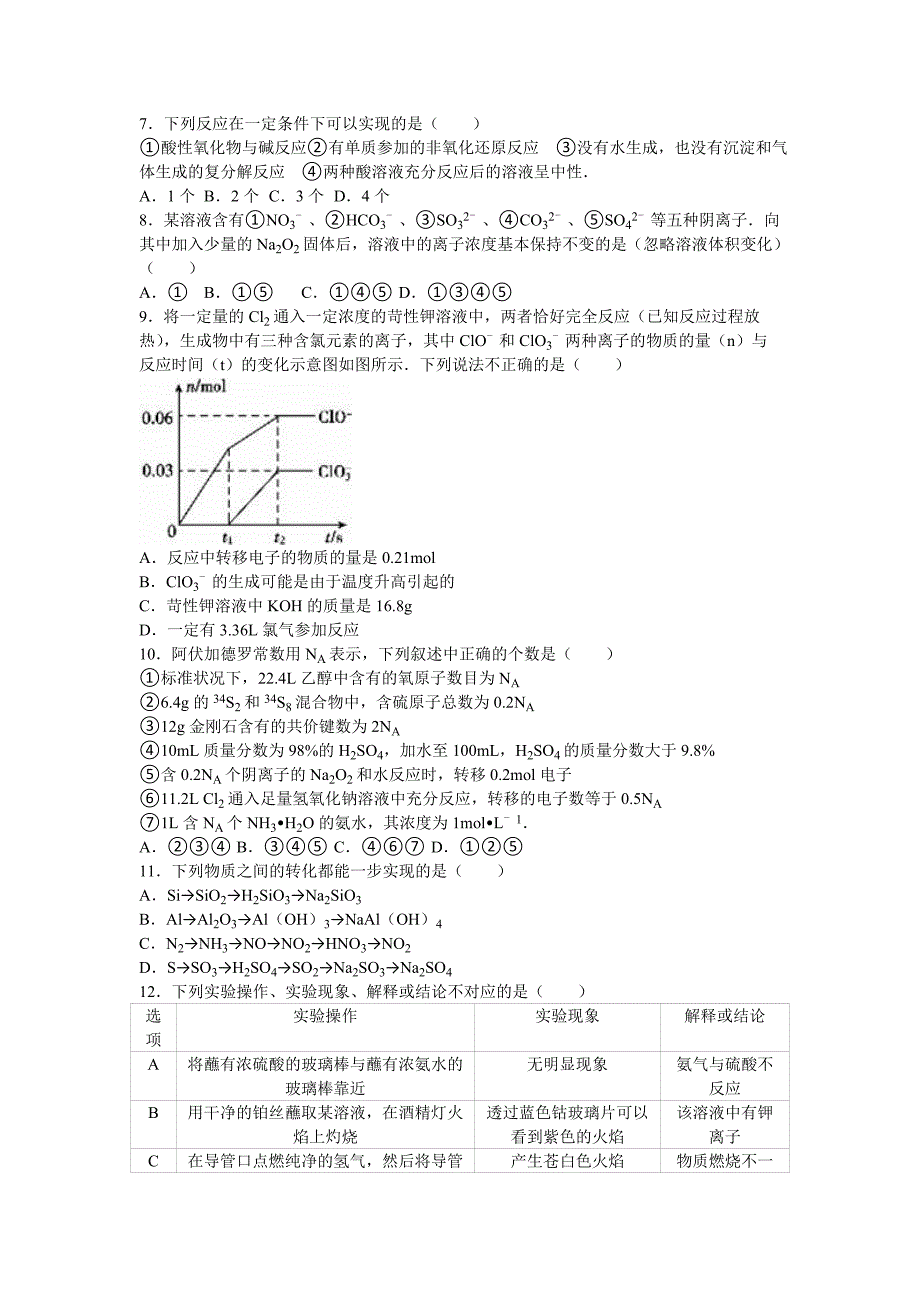 山东省齐鲁名校教科研协作体部分重点中学2016届高三上学期第二次调研化学试卷含解析_第2页