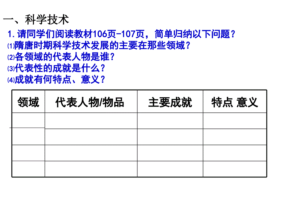 高三历史课件：辽、宋、夏、金、元时期的文化_第2页