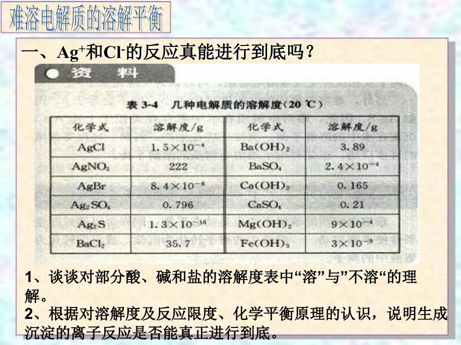 高一化学难溶电解质的溶解平衡_第4页