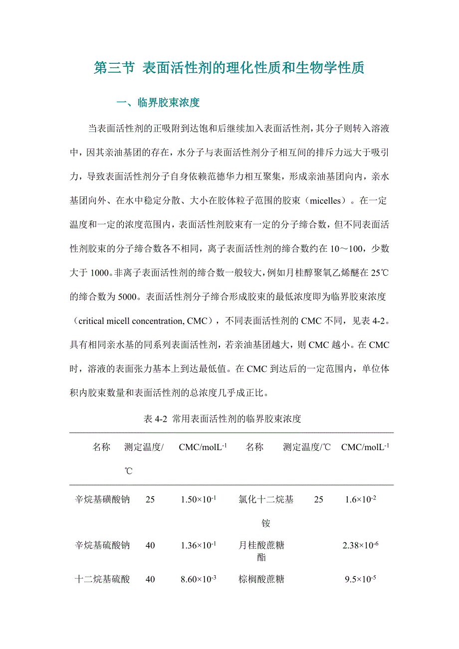 第三节表面活性剂的理化性质和生物学性质_第1页