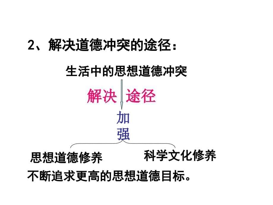 高二政治《思想道德修养与科学文化修养》公开课_第5页