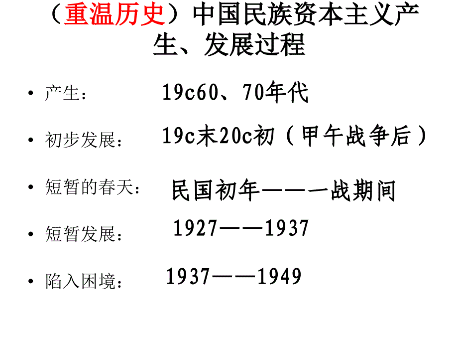 近代中国资本主义的历史命运(宋洪斌)_第3页