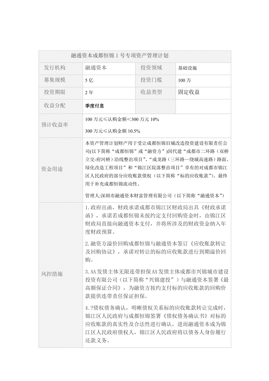 融通资本成都恒锦1号专项资产管理计划_第1页