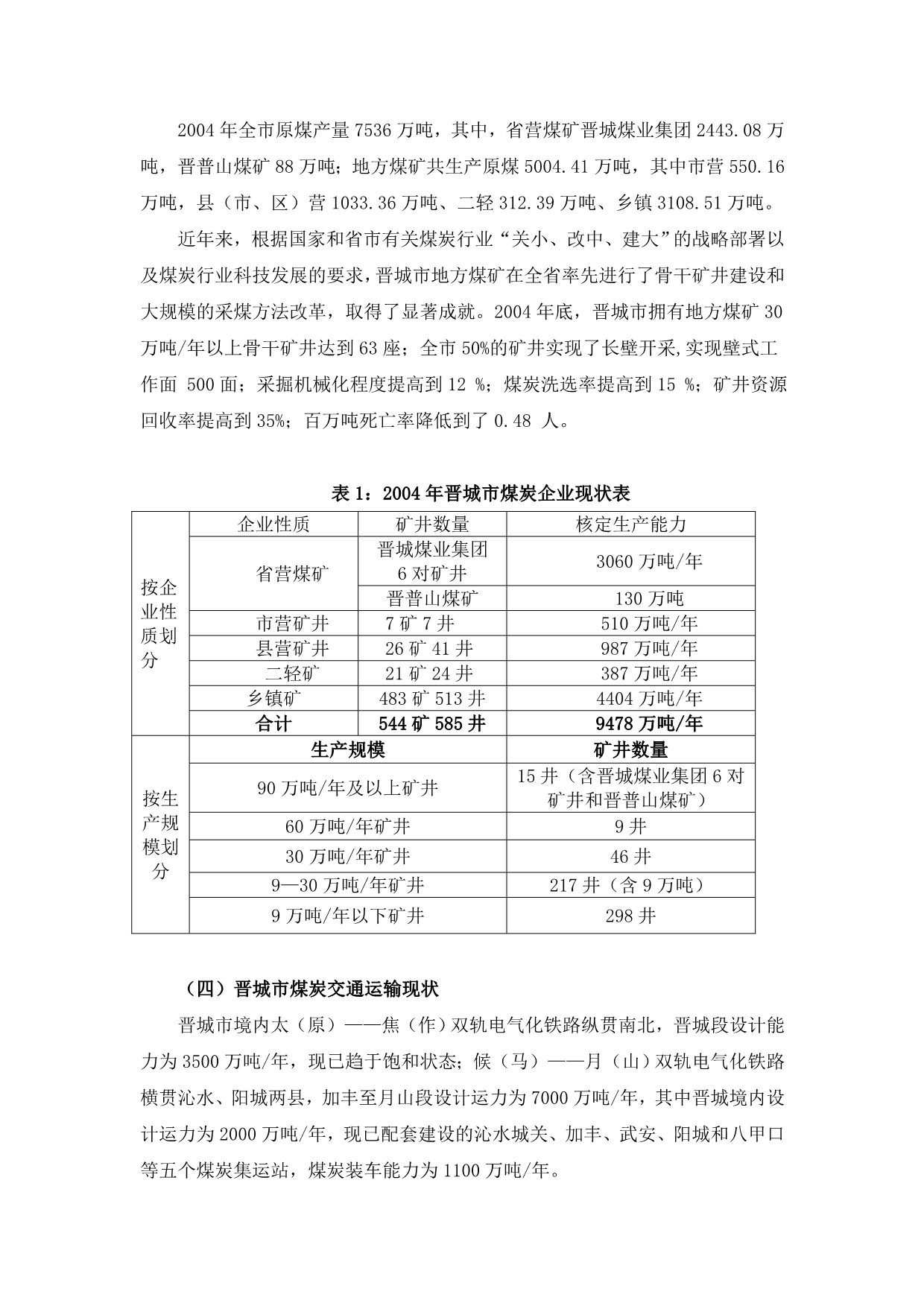 山西省晋城市煤炭行业发展分析报告_第3页